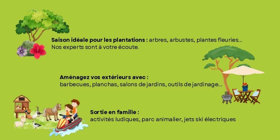 Alt à définir